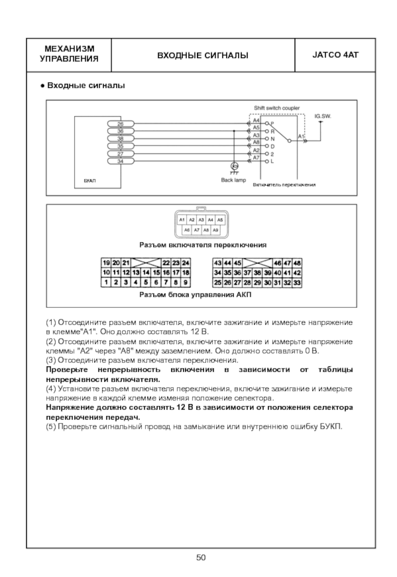 Механизм сигналов. Распиновка блока управления АКПП Jatco Матиз. 95400h500 функции блока управления.