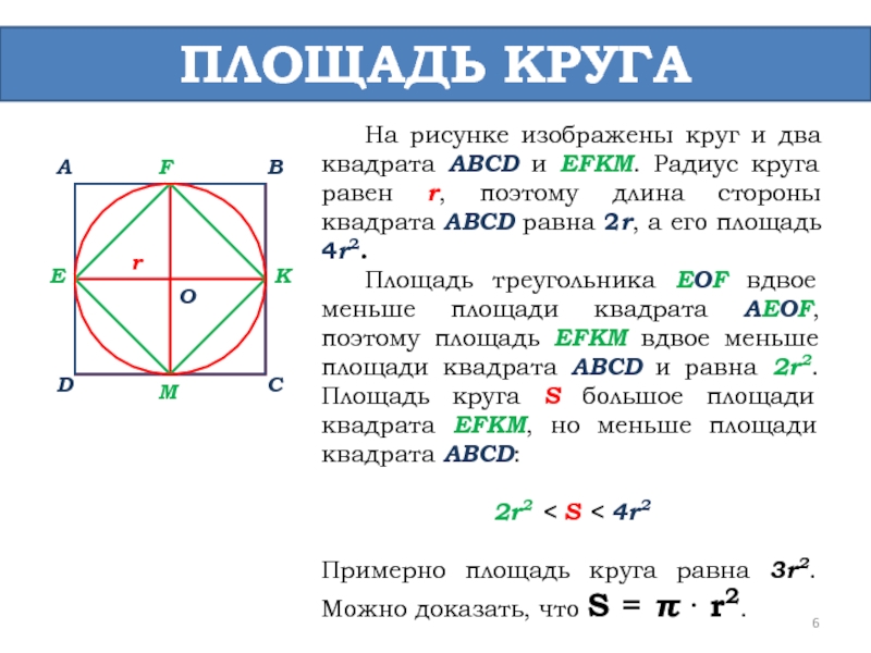 Круг равен квадрату