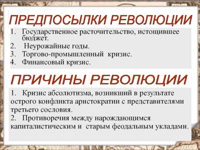 Причины французской революции презентация