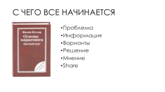 Продукт во главе продаж