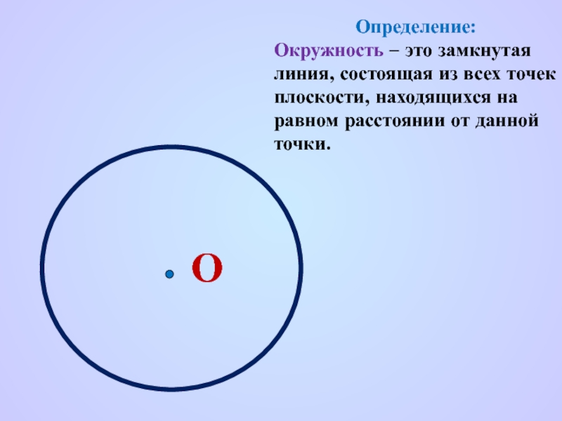 Линия состоит из. Окружность состоит из. Определение центра окружности. Из чего состоит окружность. Окружность и ее составляющие.