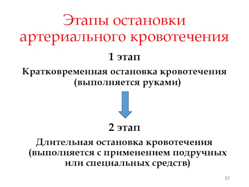 Способ остановки артериального