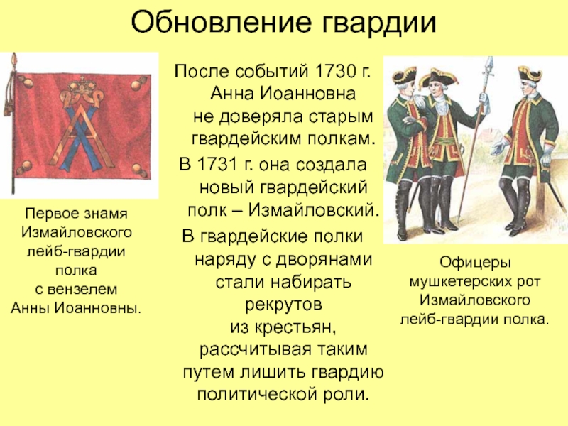 Рекрут стрельцы. Гвардейские полки. Гвардейские полки XVIII В. Гвардейские полки, созданные Петром:. Создал гвардейского Измайловского полка.