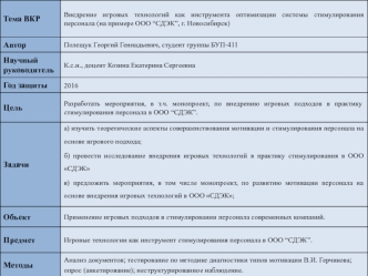 Внедрение игровых технологий, как инструмента оптимизации системы стимулирования персонала