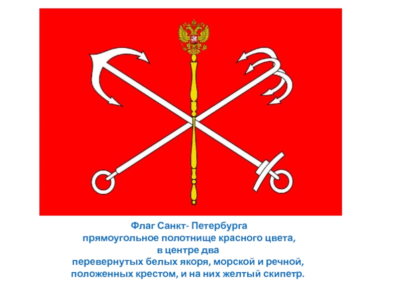 Флаг санкт. Флаг Санкт Петербурга в Российской империи. Герб и флаг Санкт-Петербурга. Устав Санкт-Петербурга. Флаг Питера и герб.