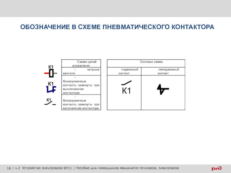 Обозначение контактов магнитного пускателя на схеме