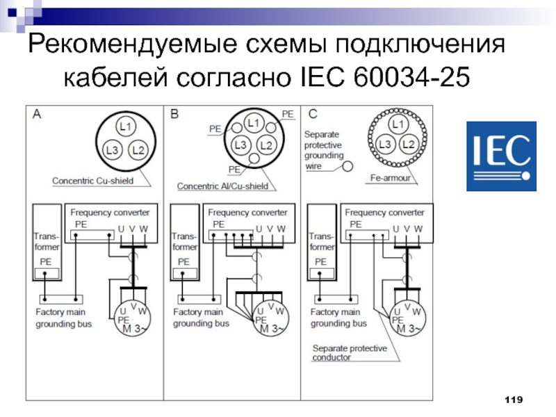 Iec 60034 1 двигатель схема подключения