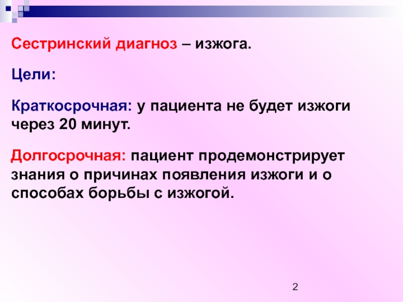 План сестринских вмешательств при изжоге