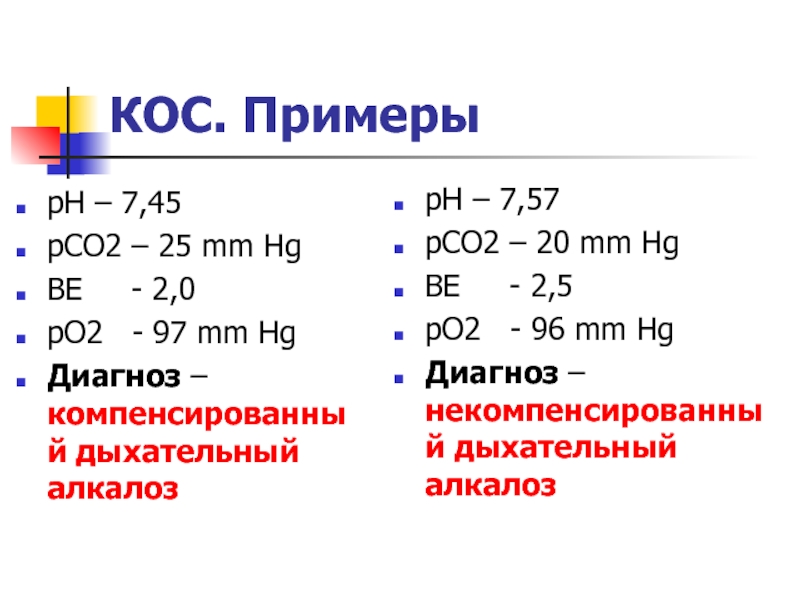 Примеры рн