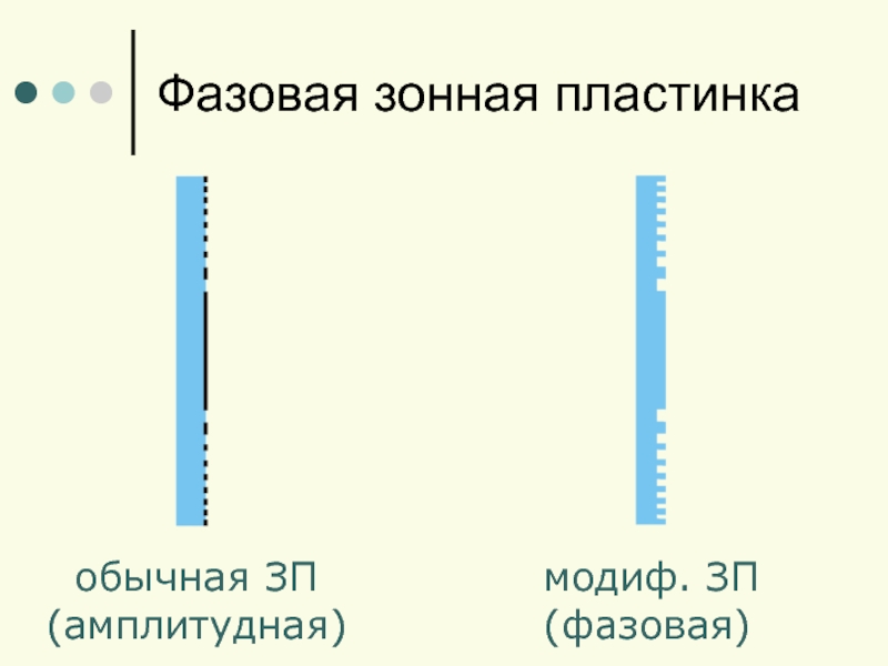 Зонная пластинка. Амплитудная зонная пластинка формула. Фокусное расстояние зонной пластинки. 31. Что представляет собой зонная пластинка..