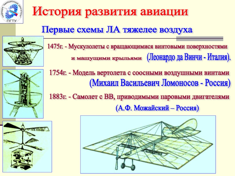 История авиации в картинках