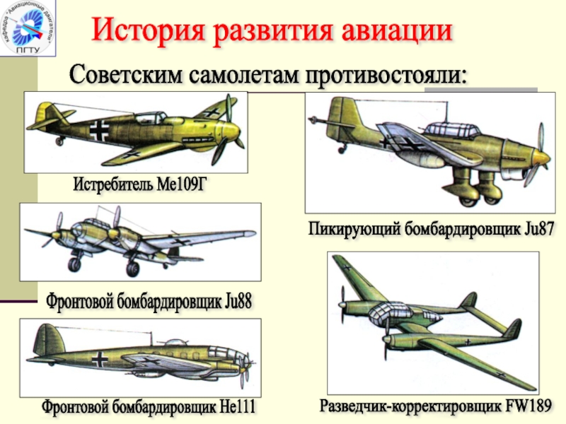 Презентация на тему самолеты 20 века