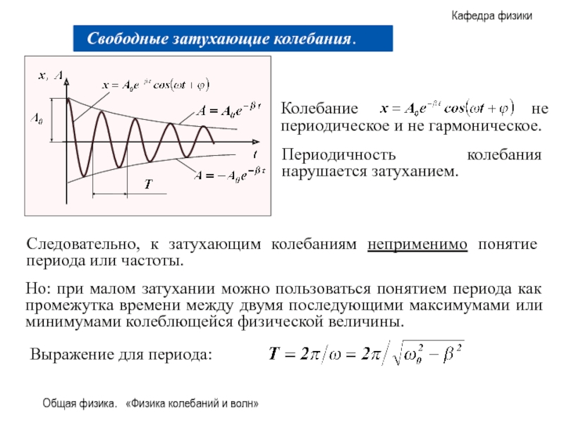 Коэффициент затухания затухающих колебаний