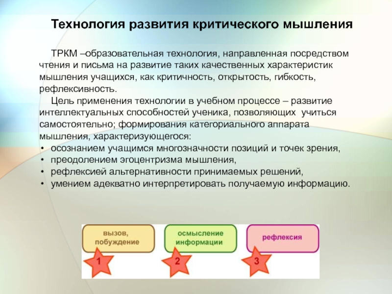 Направить посредством. Технология развития критического мышления минусы.