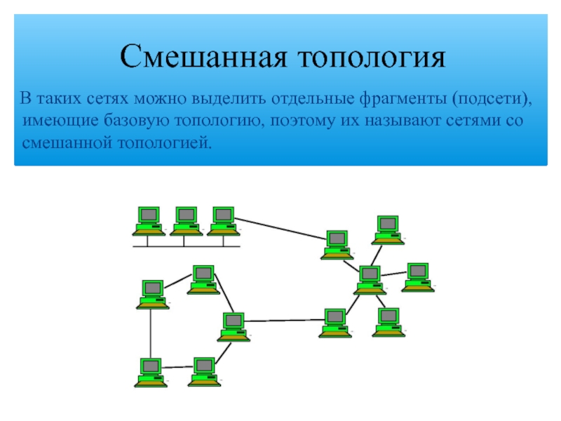 Сетевая топология на рисунке называется