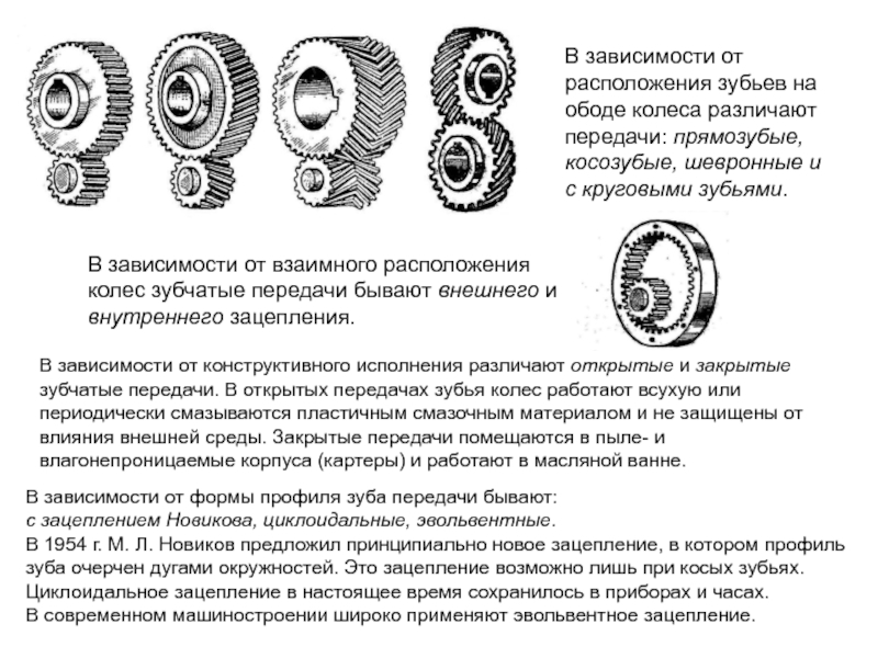 Какая передача показана на рисунке по расположению зубьев