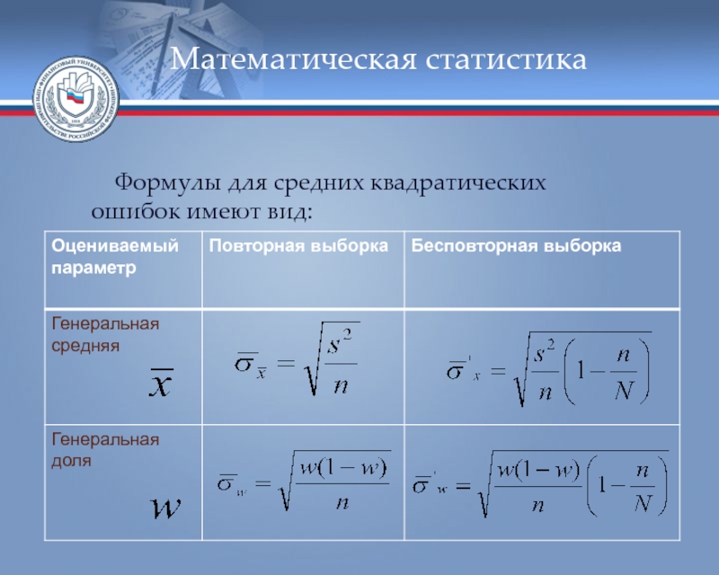 Задачи и методы математической статистики виды выборки презентация