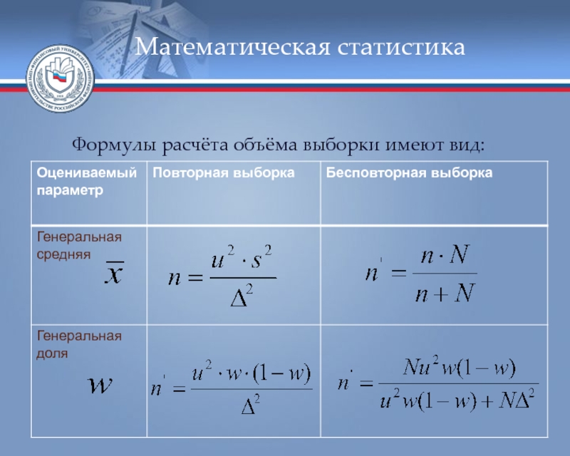 Задачи и методы математической статистики виды выборки презентация