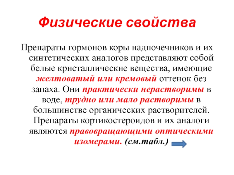 Презентация препараты гормонов коры надпочечников