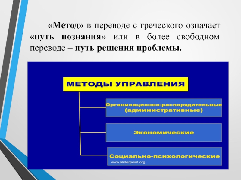 Методика в переводе с греческого означает. Метод в переводе с греческого означает. Пути познания. Пути решения проблем познания.