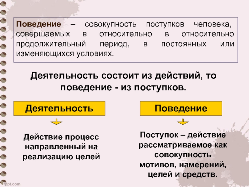 Рассмотрите три изображения какое качество личности объединяет поступки людей более молодого