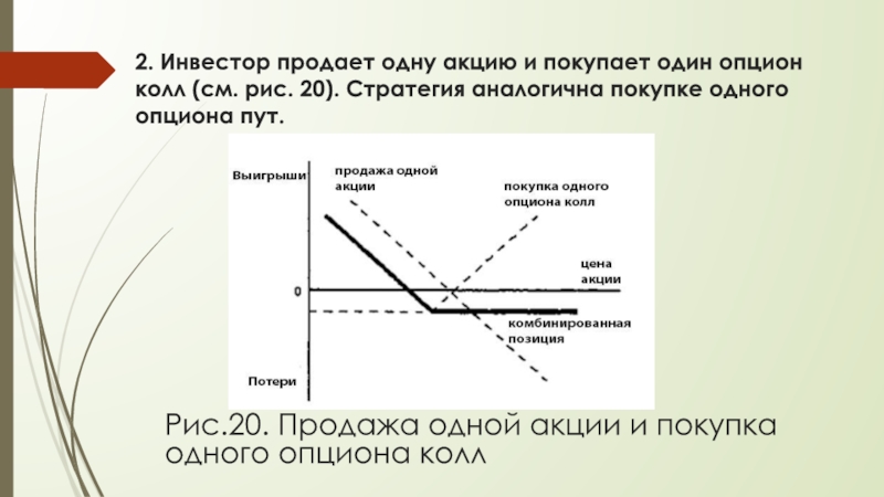 Реферат: Биржевые стратегии на рынке опционов