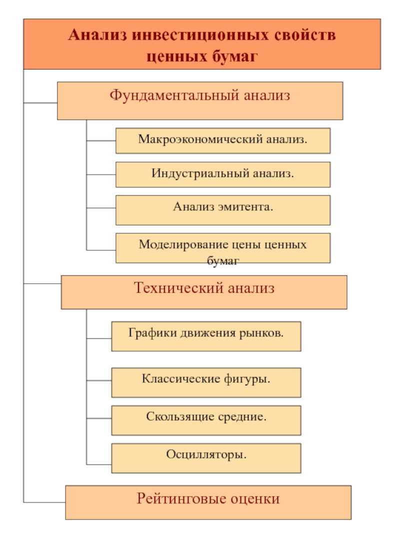 Фундаментальное бумажное образование игра