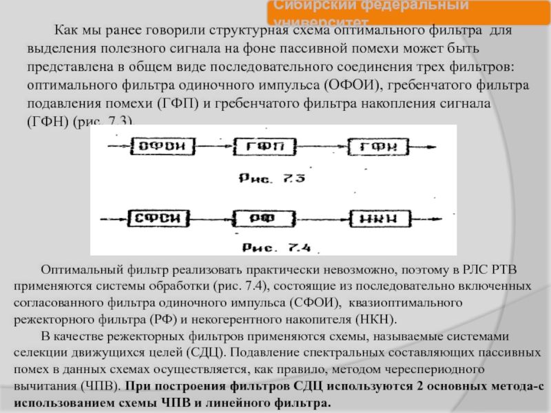 Структурная и принципиальная электрическая схема электронных устройств подавляющих радиопомехи