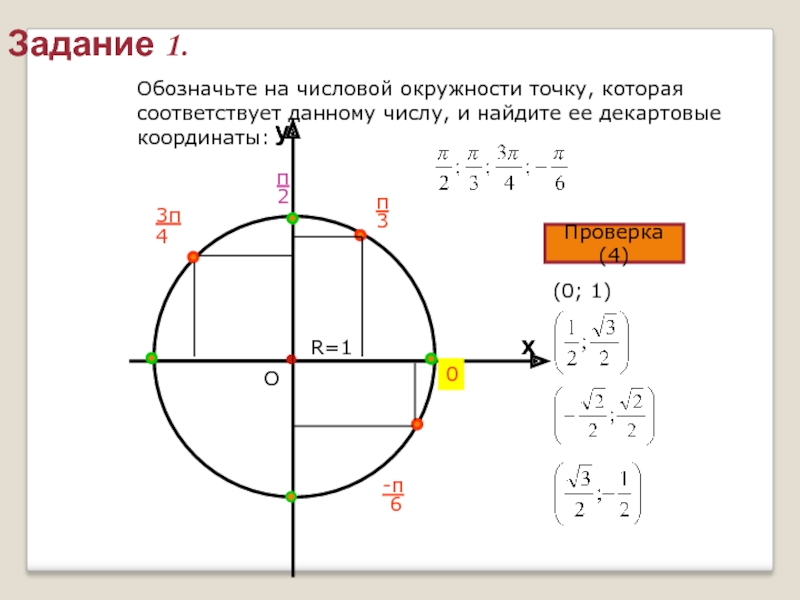 Найдите на числовой окружности точку