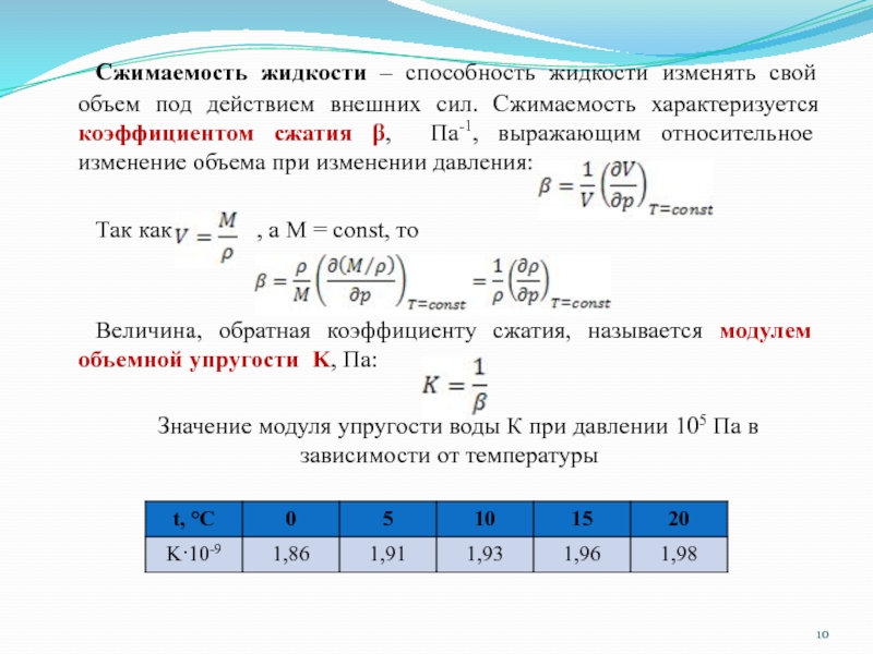 Изменение 0 1 1. Коэффициентом относительного объемного сжатия. Модуль объемного сжатия воды. Формула модуль объемного сжатия жидкости. Коэффициент объемного сжатия воды формула.