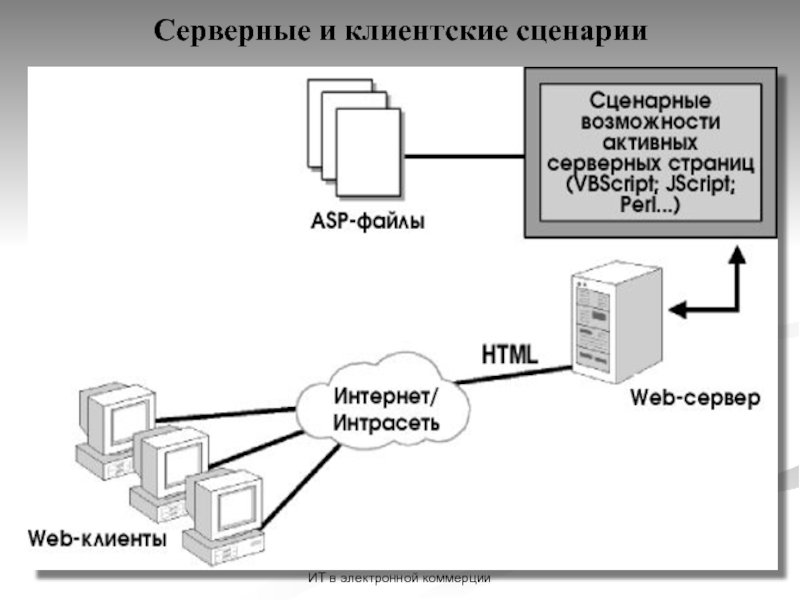 1с эксплуатации информационных систем