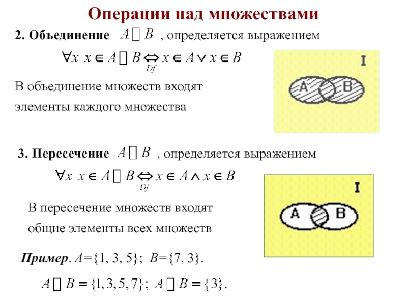 Презентация операции над множествами