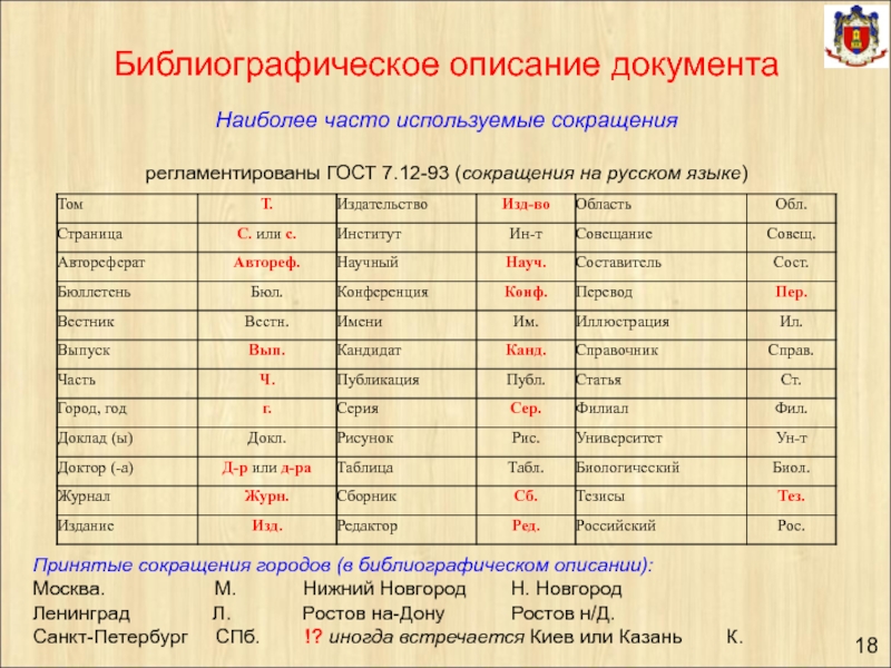 Применяемые сокращения