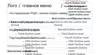 Расположение элементов сайта