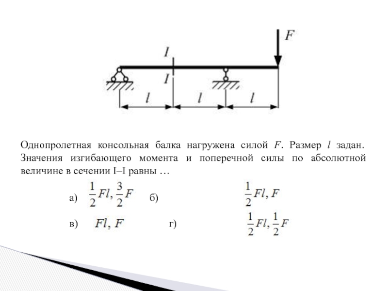 Определить величину изгибающего момента в точке г схема к вопросу 2 если f1 22