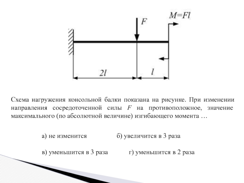 Определить величину изгибающего момента в точке г схема к вопросу 2 если f1 22