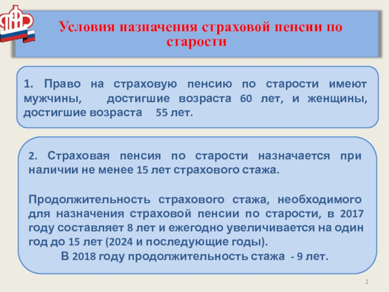 Пенсия по старости 65 лет. Условия назначения страховой пенсии. Страховой стаж для пенсии по старости. Страховой стаж для назначения страховой пенсии. Страховая пенсия по старости назначаетс.