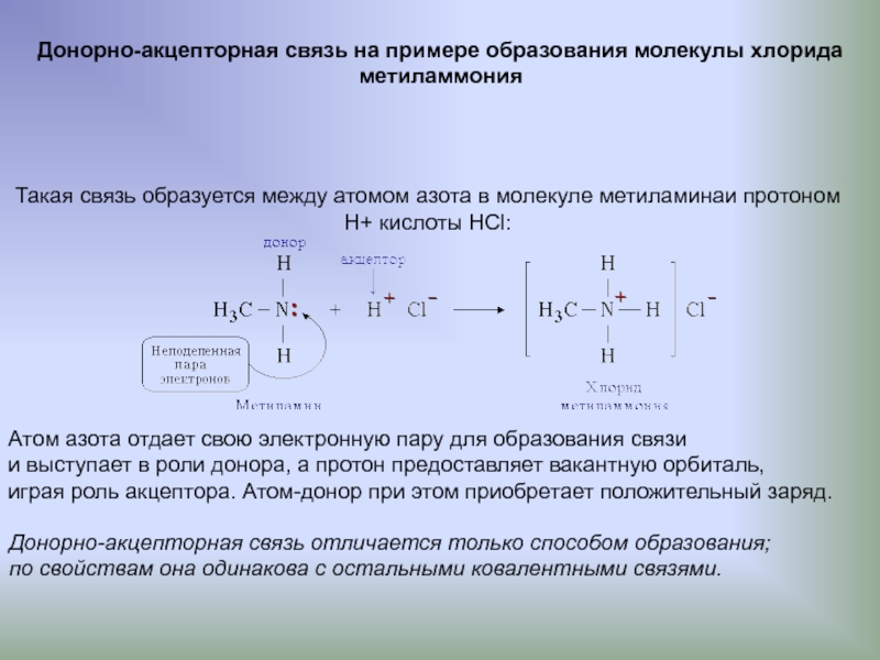 Приведите реакции образования хлорида. H2o донорно акцепторная связь. О3 донорно-акцепторная связь. Донорно акцепторный механизм в органической химии. Nh3 донорно акцепторный механизм.