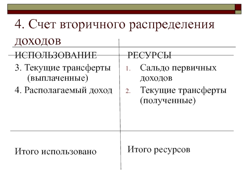 Первичные доходы. Счет вторичного распределения доходов. Счета первичного и вторичного распределения доходов. Схема счета вторичного распределения доходов является. Счет распределения первичных доходов.