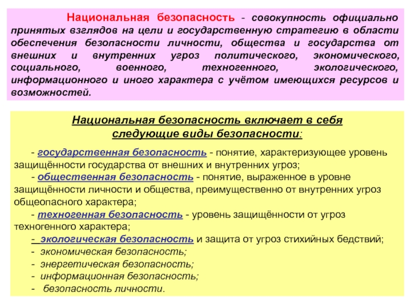 Реферат: Определение целей и задач безопасности жизнедеятельности