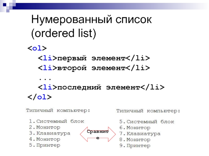 Элементы списка html