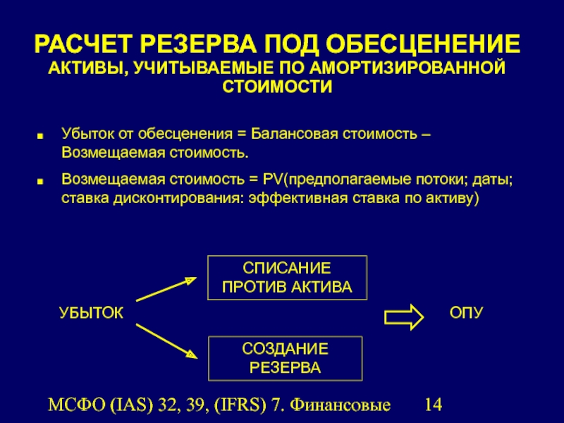 Приказ на обесценение запасов образец