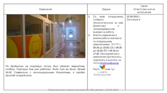 Комплексная оценка магазина
