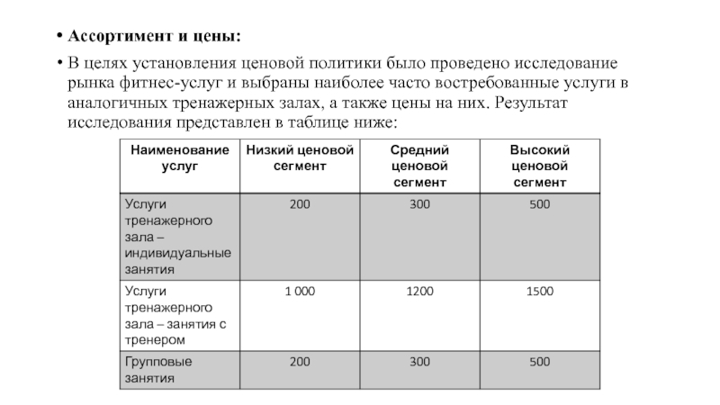 Ассортимент и цены: В целях установления ценовой политики было проведено исследование рынка фитнес-услуг и выбраны наиболее часто