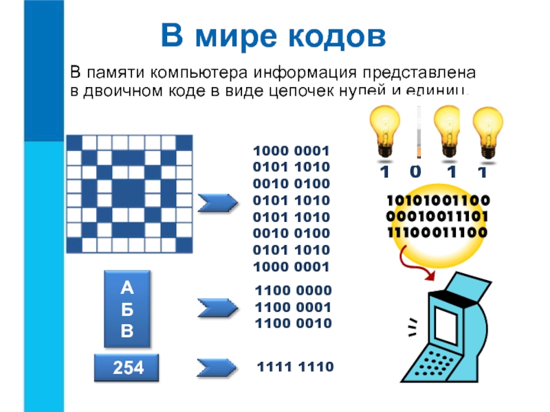 Двоичное кодирование и компьютер презентация