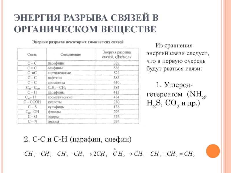 Энергия связи f f. Энергия разрыва связи таблица. Энергия разрыва связи. Энергия разрыва химической связи. Энергия связи h-h.