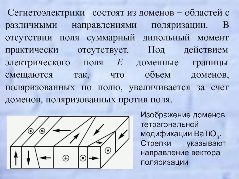 На рисунке показана зависимость проекции вектора поляризации р в сегнетоэлектрике