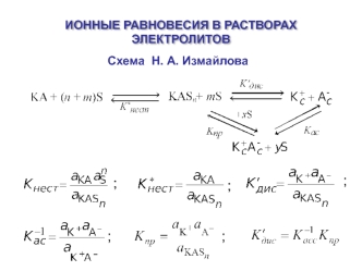 Ионные равновесия в растворах электролитов