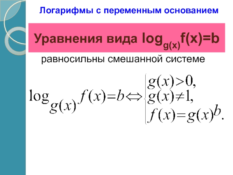 Логарифмы подготовка к егэ презентация