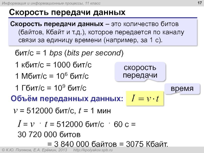 Скорость передачи данных 512000 бит с. Скорость передачи битов данных. Скорость передачи данных бит байт. Скорость передачи информации по каналу связи. Скорость передачи информации в Кбайтах.